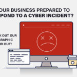 Social-Ads_Incident-ResponseAd-12-Infographic-1200x628-1