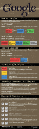 Get More Out of Google